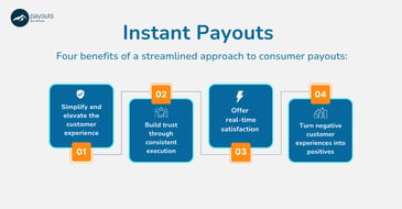 the benefits of streamlined payouts